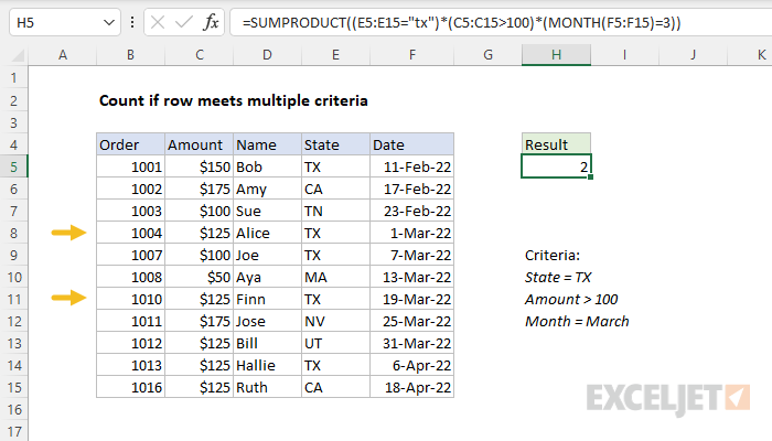 Count if row meets multiple criteria Excel formula Exceljet